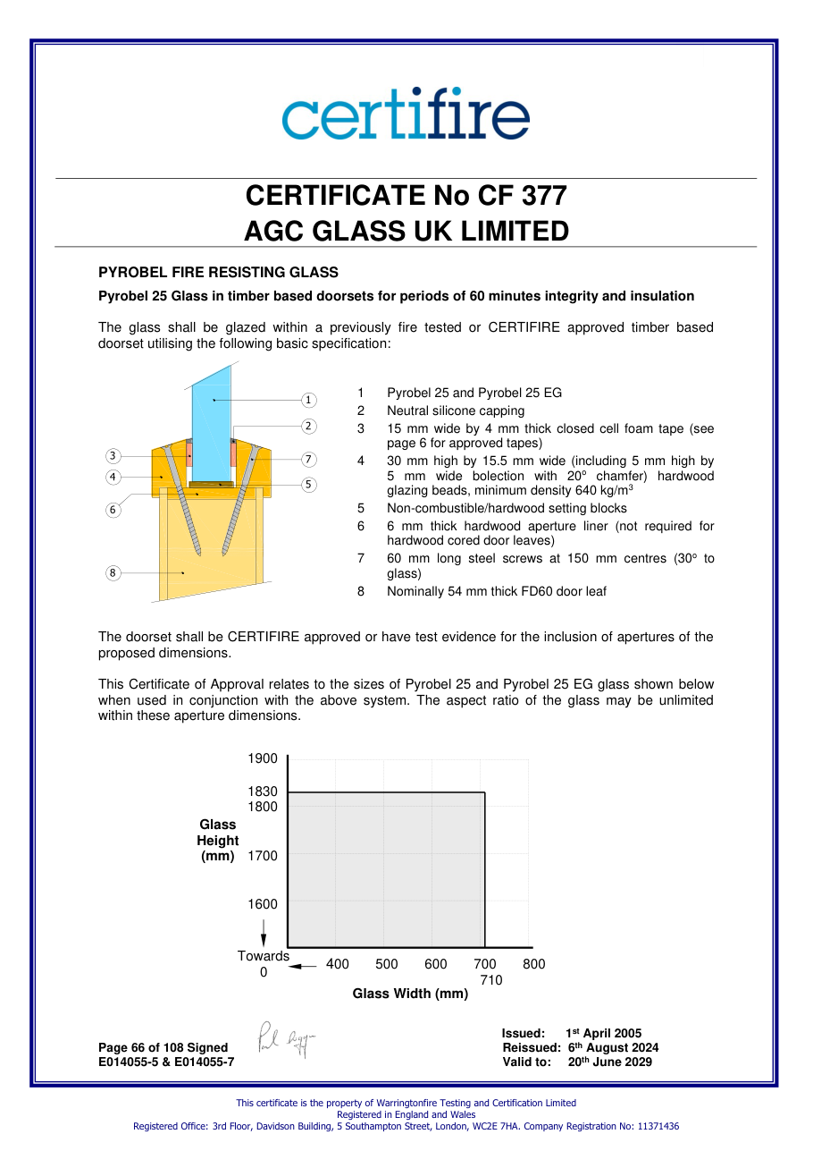 CF377 page 66 — 60/60